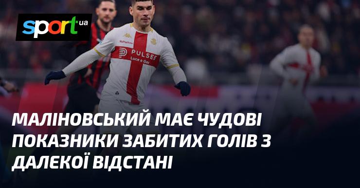 Маліновський продемонстрував вражаючі результати в забитті голів з великої відстані.
