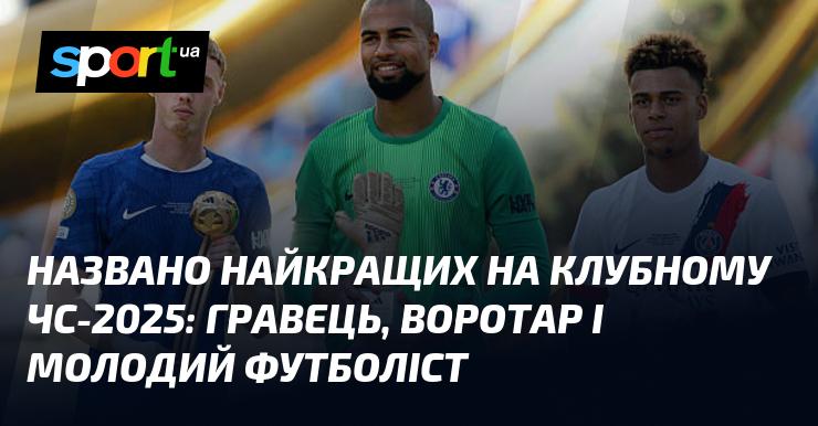 Оголошено переможців клубного чемпіонату світу 2025: найкращий гравець, голкіпер та молодий футболіст.