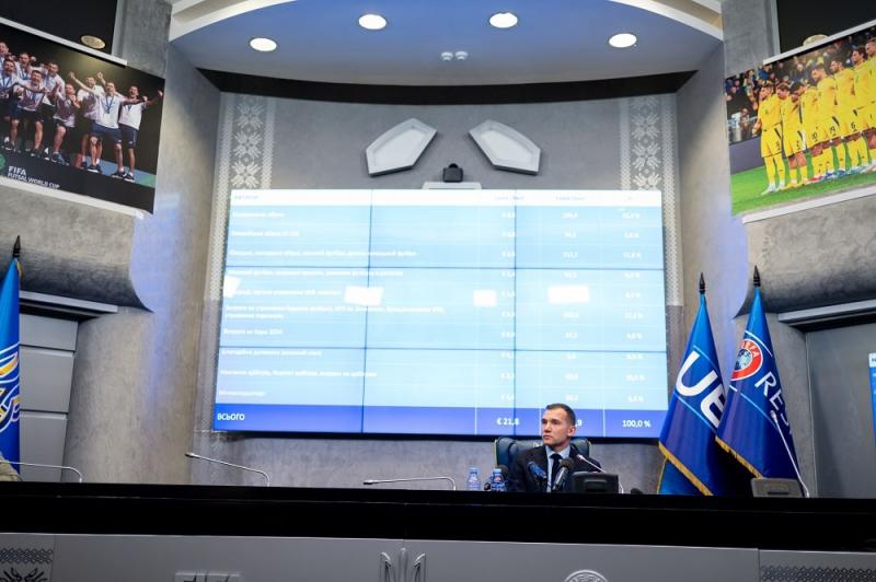 Андрія Шевченка закликають звільнити з посади президента УАФ: деталі скандалу з погрозами - Інформація | Експрес онлайн