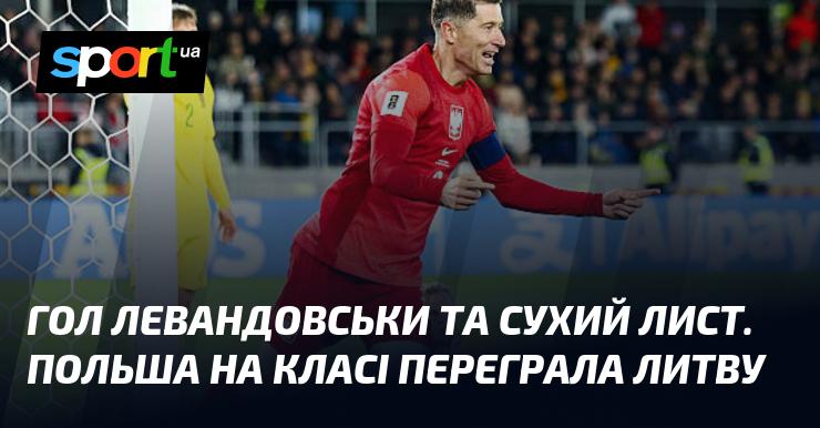 Гол Левандовського та безгольова гра. Польща здобула перемогу над Литвою з великим запасом.
