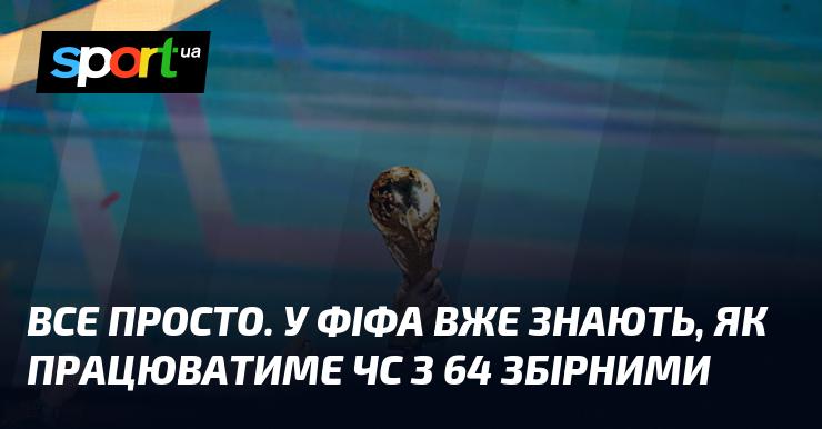 Все довольно просто. В ФИФА уже определили, как будет организован чемпионат мира с участием 64 команд.